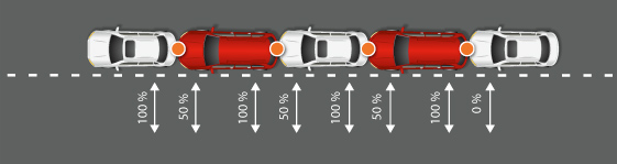 Example