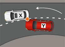 Example
